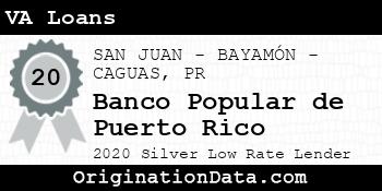 Banco Popular de Puerto Rico VA Loans silver