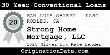 Strong Home Mortgage 30 Year Conventional Loans silver