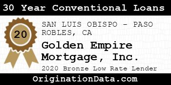 Golden Empire Mortgage 30 Year Conventional Loans bronze