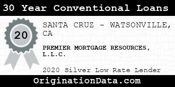 PREMIER MORTGAGE RESOURCES 30 Year Conventional Loans silver