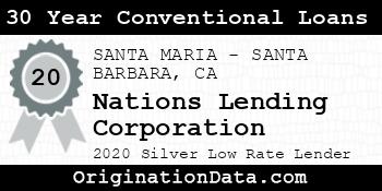 Nations Lending Corporation 30 Year Conventional Loans silver