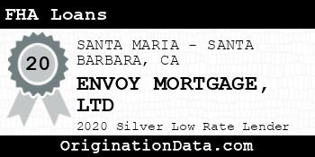 ENVOY MORTGAGE LTD FHA Loans silver