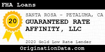 GUARANTEED RATE AFFINITY FHA Loans gold