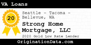 Strong Home Mortgage VA Loans gold
