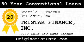 TRISTAR FINANCE 30 Year Conventional Loans gold