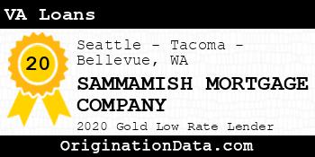 SAMMAMISH MORTGAGE COMPANY VA Loans gold