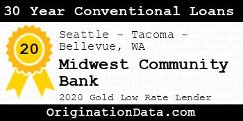 Midwest Community Bank 30 Year Conventional Loans gold