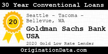 Goldman Sachs Bank USA 30 Year Conventional Loans gold