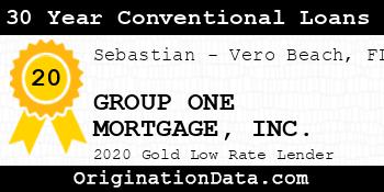 GROUP ONE MORTGAGE 30 Year Conventional Loans gold
