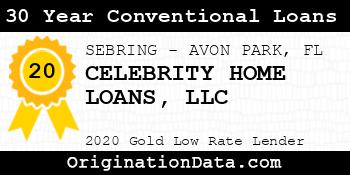 CELEBRITY HOME LOANS 30 Year Conventional Loans gold
