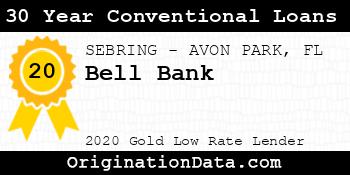 Bell Bank 30 Year Conventional Loans gold