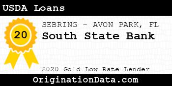South State Bank USDA Loans gold