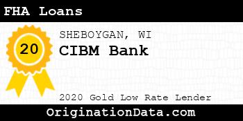 CIBM Bank FHA Loans gold