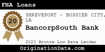 BancorpSouth FHA Loans bronze