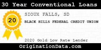 BLACK HILLS FEDERAL CREDIT UNION 30 Year Conventional Loans gold