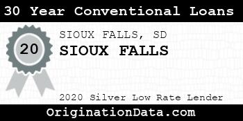 SIOUX FALLS 30 Year Conventional Loans silver