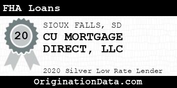 CU MORTGAGE DIRECT FHA Loans silver