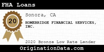 HOMEBRIDGE FINANCIAL SERVICES FHA Loans bronze