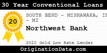 Northwest Bank 30 Year Conventional Loans gold