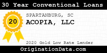 ACOPIA 30 Year Conventional Loans gold