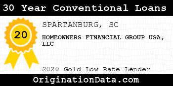 HOMEOWNERS FINANCIAL GROUP USA 30 Year Conventional Loans gold