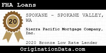 Sierra Pacific Mortgage Company FHA Loans bronze