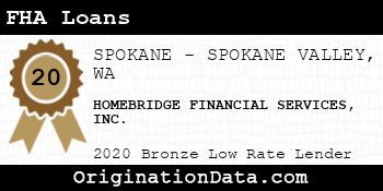 HOMEBRIDGE FINANCIAL SERVICES FHA Loans bronze