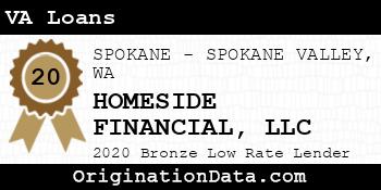 HOMESIDE FINANCIAL VA Loans bronze