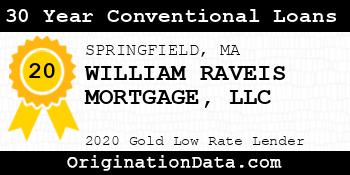 WILLIAM RAVEIS MORTGAGE 30 Year Conventional Loans gold