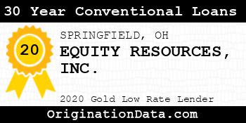 EQUITY RESOURCES 30 Year Conventional Loans gold