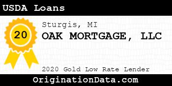 OAK MORTGAGE USDA Loans gold