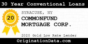 COMMONFUND MORTGAGE CORP. 30 Year Conventional Loans gold