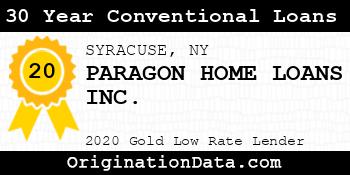 PARAGON HOME LOANS 30 Year Conventional Loans gold