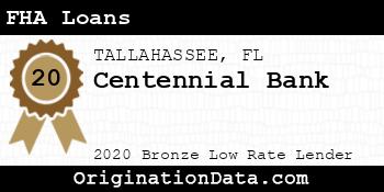 Centennial Bank FHA Loans bronze