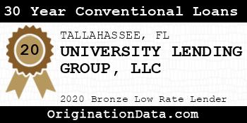 UNIVERSITY LENDING GROUP 30 Year Conventional Loans bronze