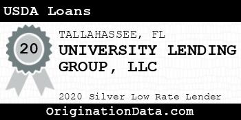 UNIVERSITY LENDING GROUP USDA Loans silver