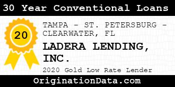 LADERA LENDING 30 Year Conventional Loans gold