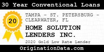 HOME SOLUTION LENDERS 30 Year Conventional Loans gold