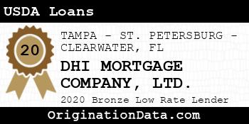 DHI MORTGAGE COMPANY LTD. USDA Loans bronze