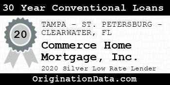 Commerce Home Mortgage 30 Year Conventional Loans silver