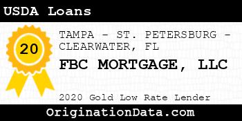 FBC MORTGAGE USDA Loans gold