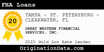 GREAT WESTERN FINANCIAL SERVICES FHA Loans gold