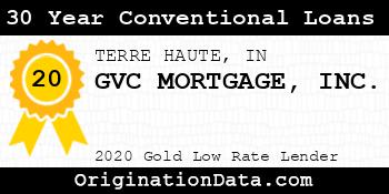 GVC MORTGAGE 30 Year Conventional Loans gold