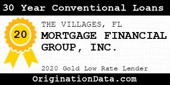 MORTGAGE FINANCIAL GROUP 30 Year Conventional Loans gold