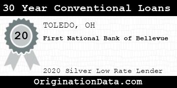 First National Bank of Bellevue 30 Year Conventional Loans silver