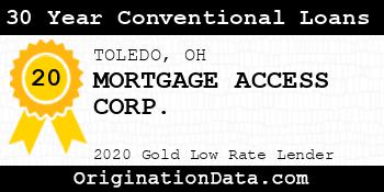 MORTGAGE ACCESS CORP. 30 Year Conventional Loans gold