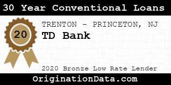 TD Bank 30 Year Conventional Loans bronze