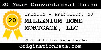 MILLENIUM HOME MORTGAGE 30 Year Conventional Loans gold