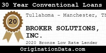 BROKER SOLUTIONS 30 Year Conventional Loans bronze