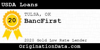 BancFirst USDA Loans gold